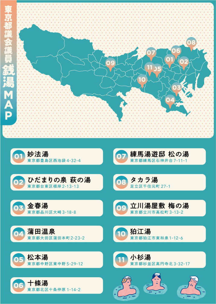 東京都議会議員銭湯MAP